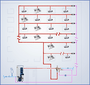 Domestic Hot Water Balancing Systems Domestic Hot Water Balancing Systems